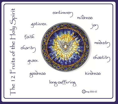 While some christans accept these as a definitive list of specific attributes, others understand them merely as examples of the holy spirit's work through the faithful. Catholic Light - Radical Faith & Trust