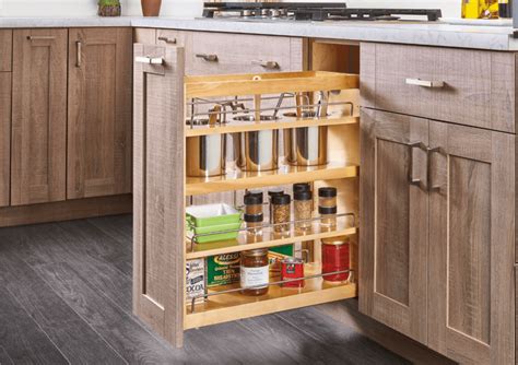 Kitchen Cabinets Parts And Accessories Image To U