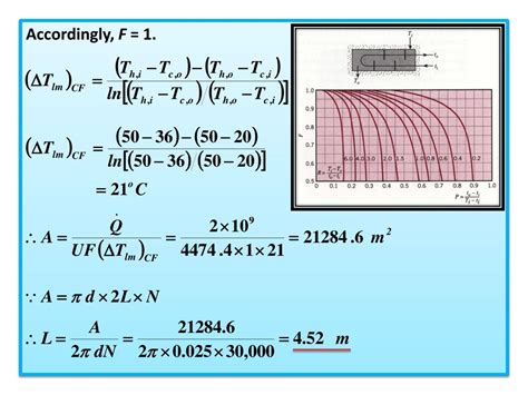 Ppt Chapter Heat Exchanger Analysis Using Ntu Method