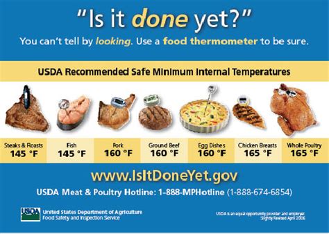 The usda's food safety and inspection service (fsis) recommends cooking whole chicken and parts of chicken (like the breasts, legs, thighs, wings and giblets), ground poultry, and stuffing to 165. The 30 Best Ideas for whole Chicken Internal Temp - Best ...