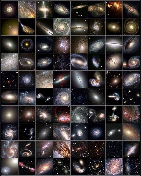 2 Trillion Galaxies In The Observable Universe 3000 Planetary
