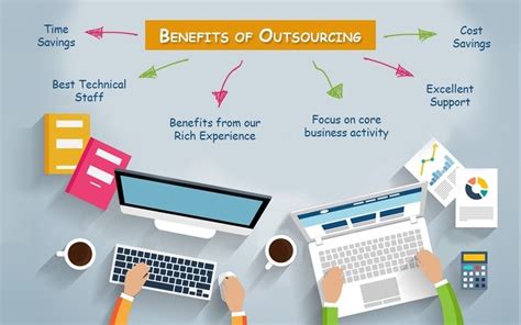 Outsource Bookkeeping Reasons To Outsource Your Bookkeeping