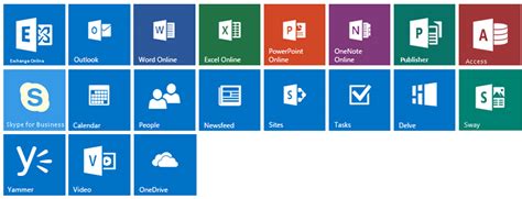Microsoft office 365 free download you click here. When You Should and Shouldn't Choose Free Business ...