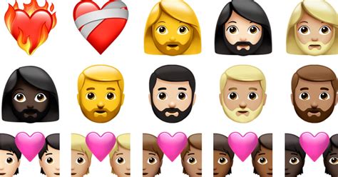 Apple Ios 145 Emoji Update — See The Full List Here Popsugar Tech