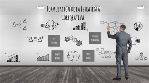 Formulación De La Estrategia Corporativa By Carmen Mendez On Prezi Next