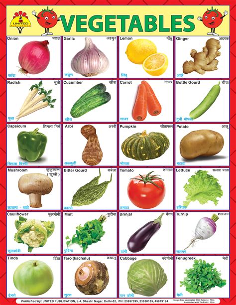 Chart Of Vegetables And Fruits