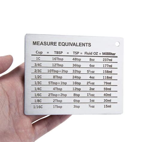 nicoone pcs magnetic measurement conversion chart stainless steel hot sex picture