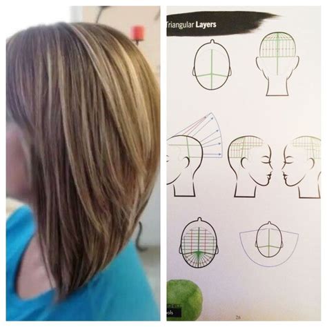 Maybe you would like to learn more about one of these? 70 best diagram haircut images on Pinterest | Hair cut ...