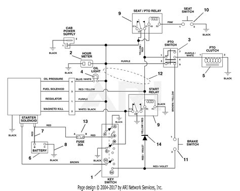 This online proclamation wiring diagram for kohler engine can be one of the options to accompany. Ch740-3347 Wiring Diagram Kohler
