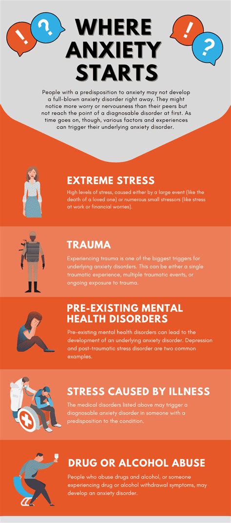 Anxiety Disorders Symptoms Causes Effects And Treatment Hir