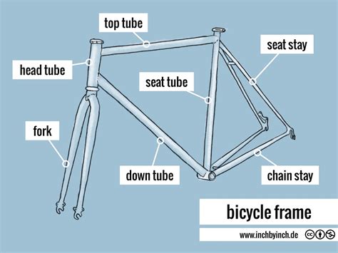 Inch Technical English Bicycle Frame