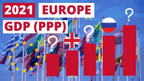 Top 10 European Countries By Gdp Ppp In 2021 Youtube