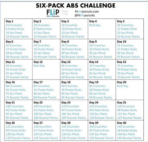 Pin On Abs Workout Gym Ab Routine