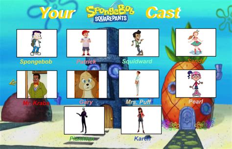 Tommy Pickles Pants Spongebob Cast Meme By Ladybugdana2011 On Deviantart