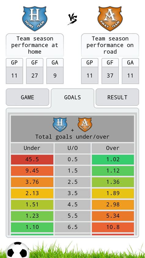Football Prediction for Android - APK Download