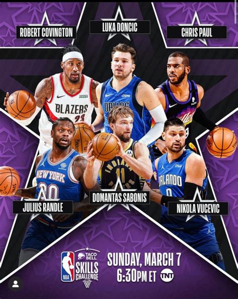 NBA All Star Day Predictions HubPages