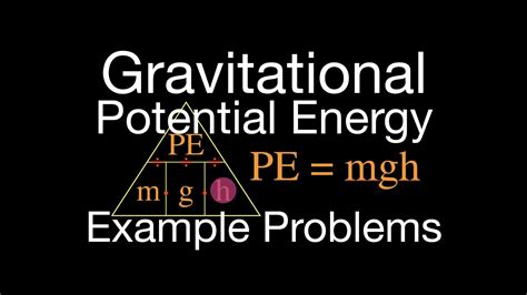 The discovery of gravity by newton was a huge breakthrough in the history of science. Gravitational Potential Energy, Example Problems - YouTube