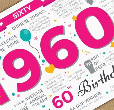 Trending 60th Birthday Cards For Women Cheap Happy Birthday