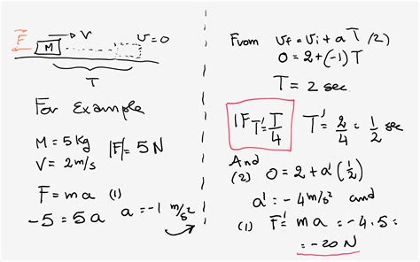 How To Calculate Force Required To Move An Object Haiper