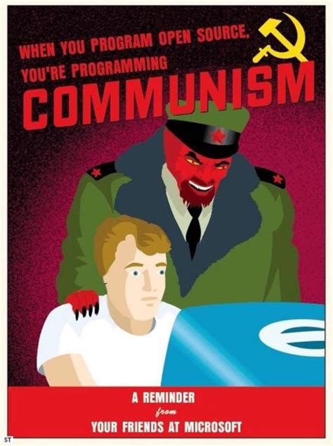 Communism Marxism Know Your Meme