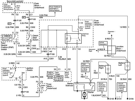 9 Chevy Ignition Switch Wiring Diagram Pemathinlee