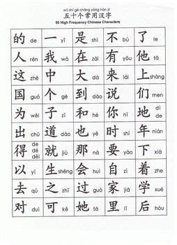 Pinyin is not the only system devised to transcribe chinese sounds into roman letters. 50 high frequency Chinese characters 50个常用汉字表 (黑白 ...