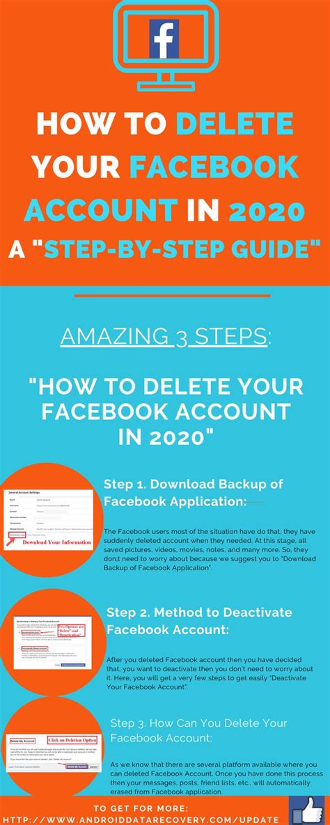 How To Delete Your Facebook Account In 2020 Amazing 3 Steps
