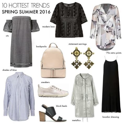 The 10 Hottest Spring Summer 2016 Fashion Trends