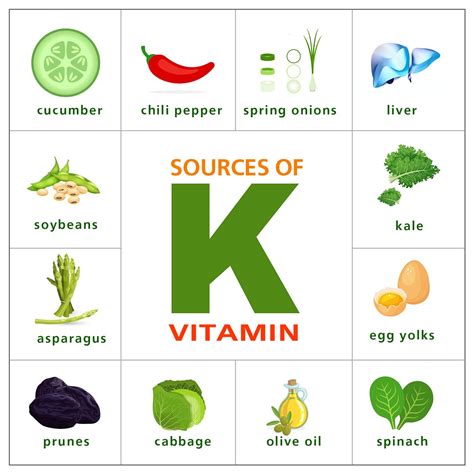 List Of Foods High In Vitamin K Malaynesra