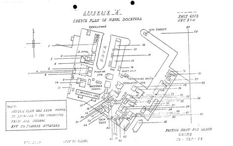 Royal Naval Dockyard Map