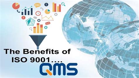 Benefits Of Iso 9001 Benefits Of Iso 9001 Qms Iso 9001 Quality