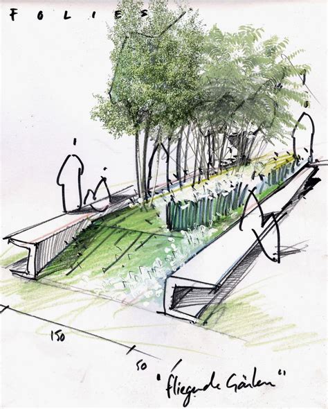 Landscape Sketch Architecture Sketchbook Landscape Architecture Design