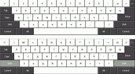 Russian Phonetic Keyboard Layout Free Download