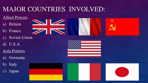 Countries Involved In Ww1 World War 3 Countries Involved War News
