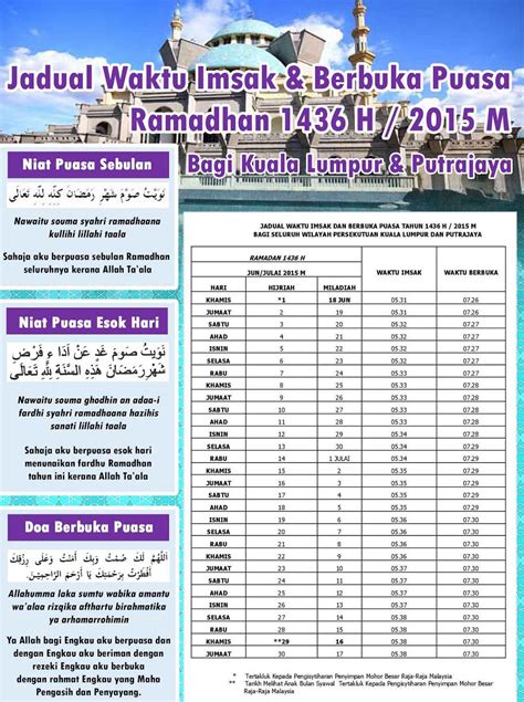 Almanak falak syarie jakim * dikeluarkan oleh: Kuala Lumpur Jadual Waktu Imsak Dan Berbuka Puasa 2015 ...