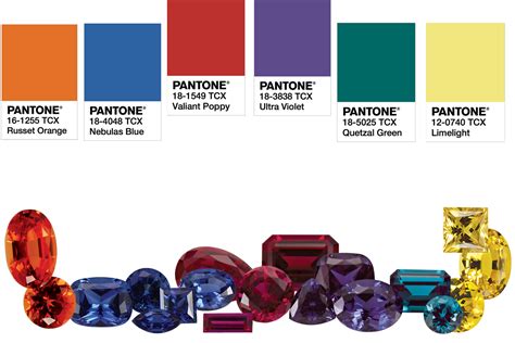 How To Pair Chatham Created Gemstones With Pantone 2018 Fall Palette