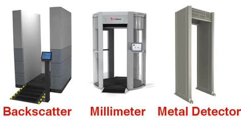 Types Of Airport Security Machines