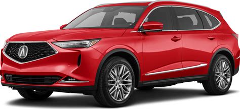 2023 Acura Mdx Price Reviews Pictures And More Kelley Blue Book