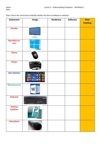 40 Computer Hardware And Software Worksheet Worksheet Resource