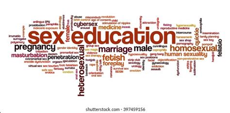 Word Cloud Illustrating Words Related Human Stock Vector Royalty Free 397459156 Shutterstock