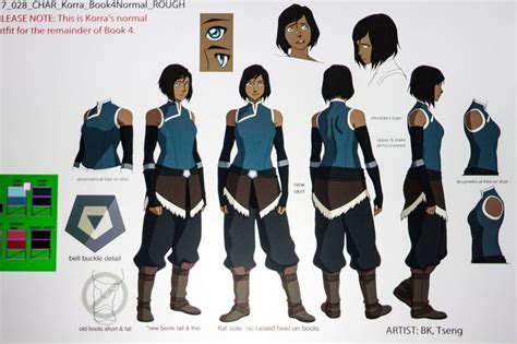 Image Result For Legend Of Korra Concept Art Avatar Aang Team Avatar