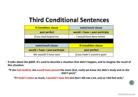 Conditional Sentences Grammar Guide English Esl Powerpoints Hot Sex