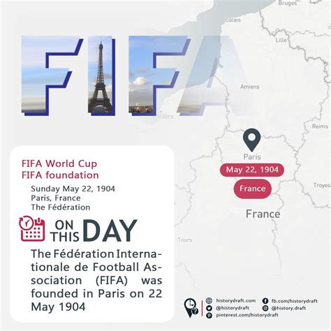 Onthisday In 1904 The Fifa Was Founded In Paris The Fifa Later