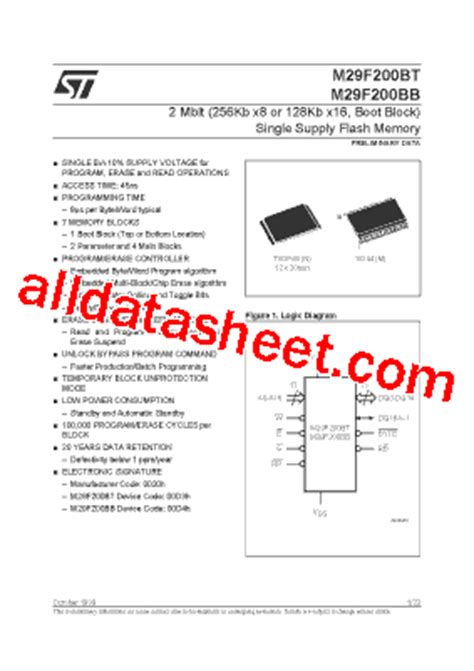 29F200 Datasheet PDF STMicroelectronics