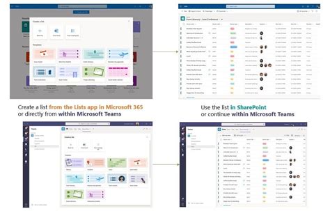 The application is available to premium, business, and educational subscribers to office 365. Microsoft Lists vs To-Do vs Microsoft Planner vs Tasks ...