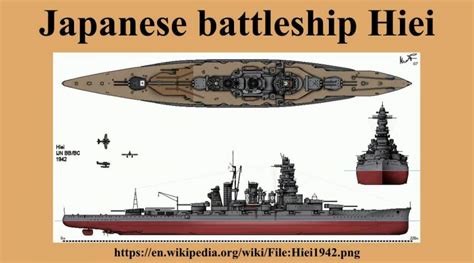 Japanese Battleship Hiei