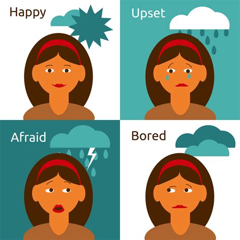 Cartoon Woman Character Emotions Icons Composition 438118 Vector Art At