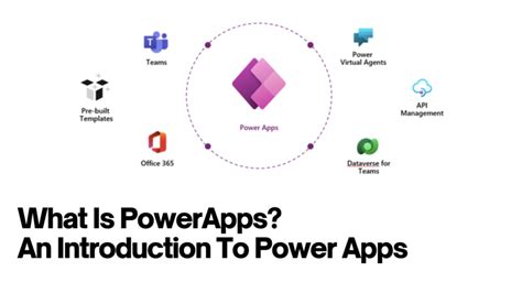 What Is Powerapps An Introduction To Power Apps