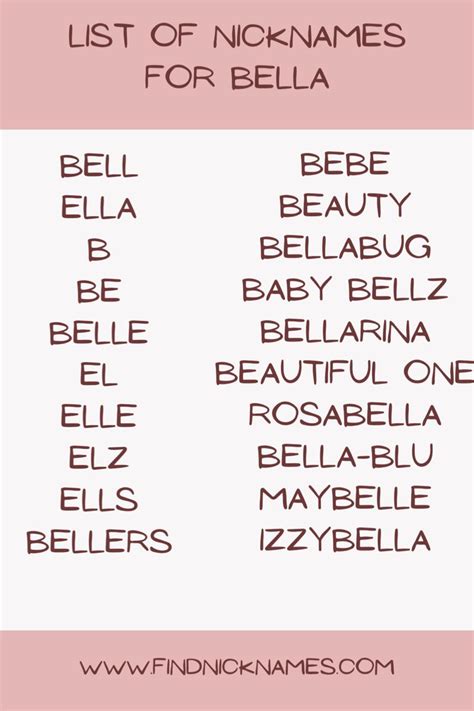 50 Creative Nicknames For Bella — Find Nicknames Nicknames For Girls