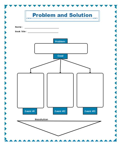 Problem And Solution Graphic Organizer Examples